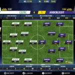GoalPoint-Celtic-Anderlecht-Champions-League-201718-Ratings