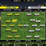 GoalPoint-Estoril-Portimonense-LIGA-NOS-201718-Ratings