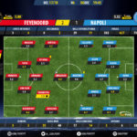 GoalPoint-Feyenoord-Nápoles-Champions-League-201718-Ratings