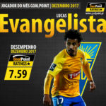 GoalPoint-Jogador-Mes-Dezembro-2017-Lucas-Evangelista-Liga-NOS-201718