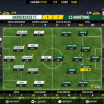 GoalPoint-Moreirense-Maritimo-LIGA-NOS-201718-Ratings