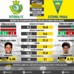 GoalPoint-Preview-Jornada16-Setúbal-Estoril-LIGA-NOS-201718-infog