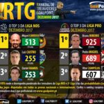 GoalPoint-RTG-Dezembro-2017-Infog