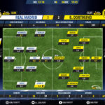 GoalPoint-Real Madrid-Dortmund-Champions-League-201718-Ratings