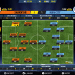 GoalPoint-Shakhtar-Man City-Champions-League-201718-Ratings