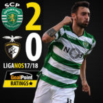 GoalPoint-Sporting-Portimonense-Liga-NOS-201718