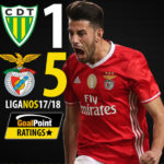GoalPoint-Tondela-Benfica-Liga-NOS-201718