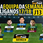 GoalPoint-onze-Liga-NOS-201718-J13