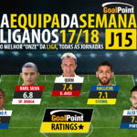 GoalPoint-onze-Liga-NOS-201718-J15