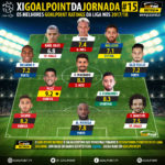 GoalPoint-onze-Liga-NOS-201718-J15-infog