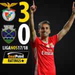 GoalPoint-Benfica-Chaves-Liga-NOS-201718