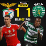 GoalPoint-Benfica-Sporting-Liga-NOS-201718