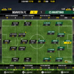 GoalPoint-Boavista-Maritimo-LIGA-NOS-201718-Ratings