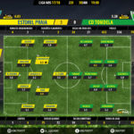 GoalPoint-Estoril-Tondela-LIGA-NOS-201718-Ratings