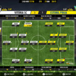 GoalPoint-Guimaraes-Estoril-LIGA-NOS-201718-Ratings