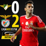 GoalPoint-Moreirense-Benfica-Liga-NOS-201718