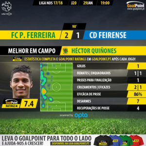 GoalPoint-Pacos-Feirense-LIGA-NOS-201718-MVP
