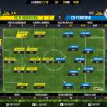 GoalPoint-Pacos-Feirense-LIGA-NOS-201718-Ratings
