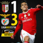 GoalPoint-Sporting-Braga-Benfica-Liga-NOS-201718