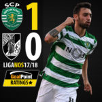 GoalPoint-Sporting-Vitória-Guimarães-Liga-NOS-201718