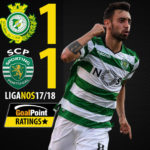 GoalPoint-Vitoria-Setubal-Sporting-Liga-NOS-201718