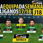 GoalPoint-onze-Liga-NOS-201718-J18