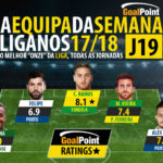 GoalPoint-onze-Liga-NOS-201718-J19