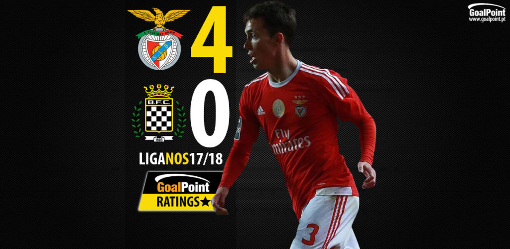 Benfica Boavista Benfica Boavista