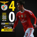 GoalPoint-Benfica-Boavista-Liga-NOS-201718