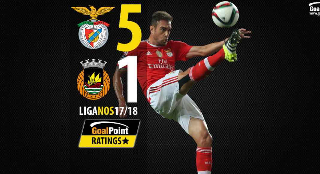 GoalPoint-Benfica-Rio-Ave-Liga-NOS-201718