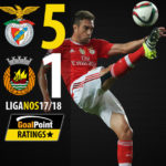 GoalPoint-Benfica-Rio-Ave-Liga-NOS-201718
