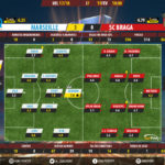 GoalPoint-Marseille-Braga-Europa-League-201718-Ratings
