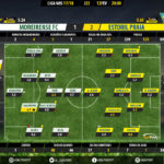 GoalPoint-Moreirense-Estoril-LIGA-NOS-201718-Ratings