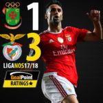 GoalPoint-Pacos-Ferreira-Benfica-Liga-NOS-201718