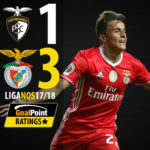 GoalPoint-Portimonense-Benfica-Liga-NOS-201718