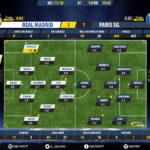 GoalPoint-Real Madrid-Paris SG-Champions-League-201718-Ratings