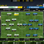 GoalPoint-Setúbal-Belenenses-LIGA-NOS-201718-Ratings