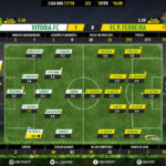 GoalPoint-Setúbal-Pacos-LIGA-NOS-201718-Ratings