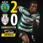 GoalPoint-Sporting-Feirense-Liga-NOS-201718