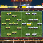 GoalPoint-Villarreal-Lyon-Europa-League-201718-Ratings