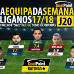 GoalPoint-onze-Liga-NOS-201718-J20