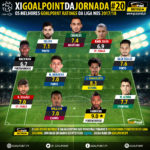 GoalPoint-onze-Liga-NOS-201718-J20-infog