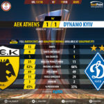 GoalPointE-AEK Athens-Dynamo Kiev-Europa-League-201718-90m