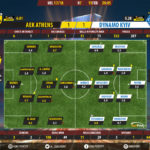 GoalPointE-AEK Athens-Dynamo Kiev-Europa-League-201718-Ratings