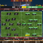 GoalPointE-Nice-Lokomotiv-Europa-League-201718-Ratings