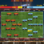 GoalPointE-Steaua-Lazio-Europa-League-201718-Ratings