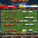 GoalPoint-Ath Bilbao-Marseille-Europa-League-201718-Ratings