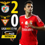 GoalPoint-Benfica-Aves-Liga-NOS-201718