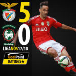 GoalPoint-Benfica-Maritimo-Liga-NOS-201718