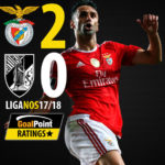 GoalPoint-Benfica-Vitoria-Guimaraes-Liga-NOS-201718